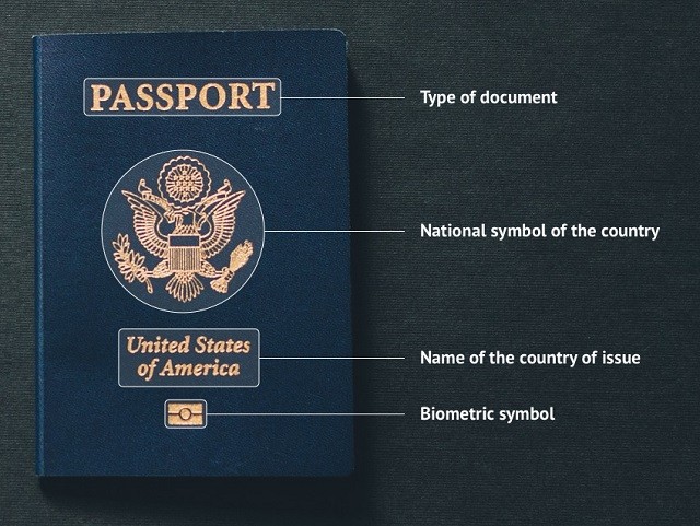 parts of a passport