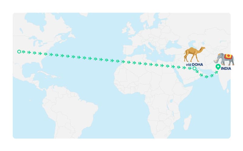 transit-doha-india-handyvisas