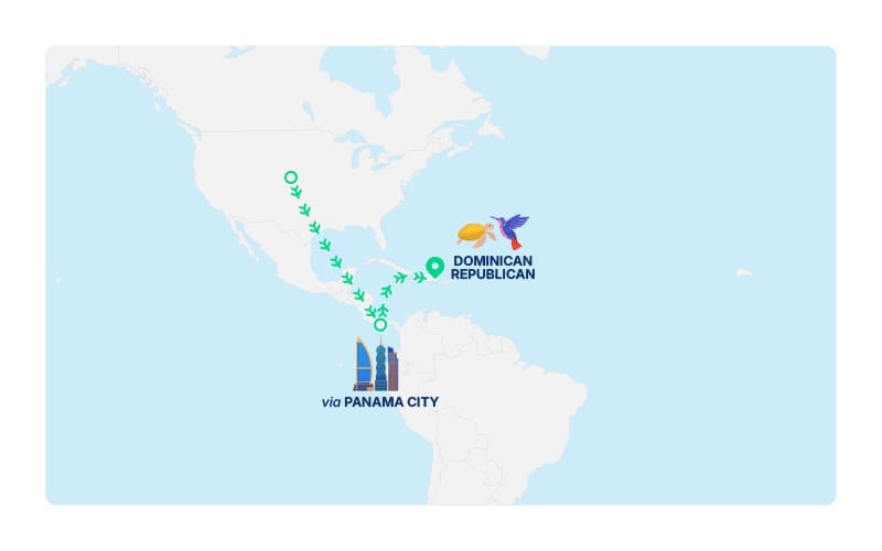 transit-panama-dominican-handyvisas